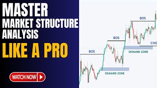 Decoding FOREX Market Structure | SMC | How to Easily Understand Market Structure Part 2