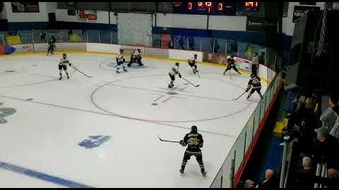 Creating scoring chances 101.