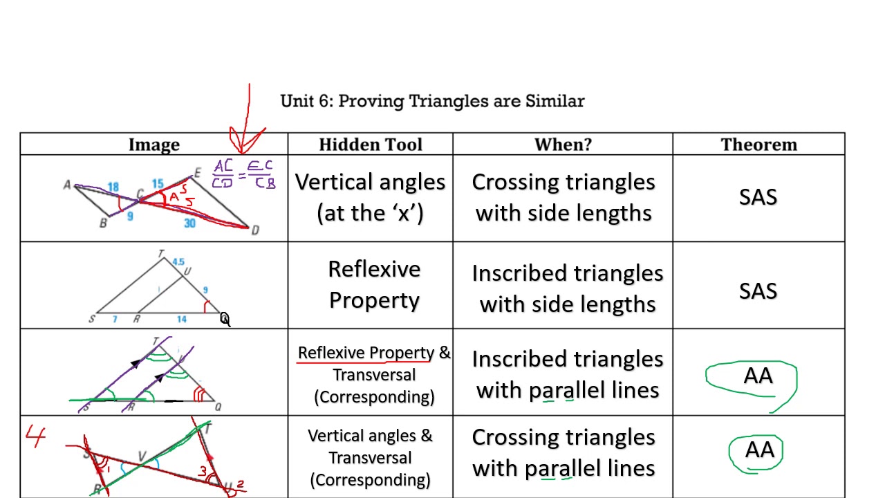 Similar Triangles Day 3 YouTube