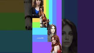 Elçin Sangu Ve Oynadığı Karakterler