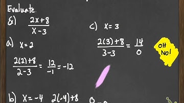 Introduction to Rational Expressions