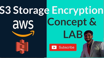 Secure Your Data with AWS S3 Encryption: Key Management Service Included