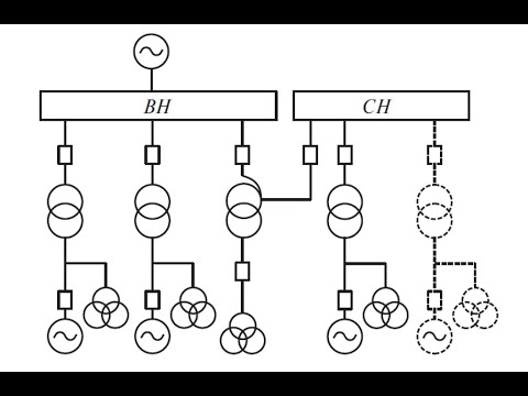 ЭСиПСТ Лекция 8 - Структурные схемы электрических станций