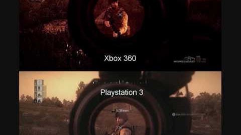 Ps3 vs 360 vs wii.review