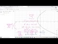 Clase sobre la parábola y sus transformaciones