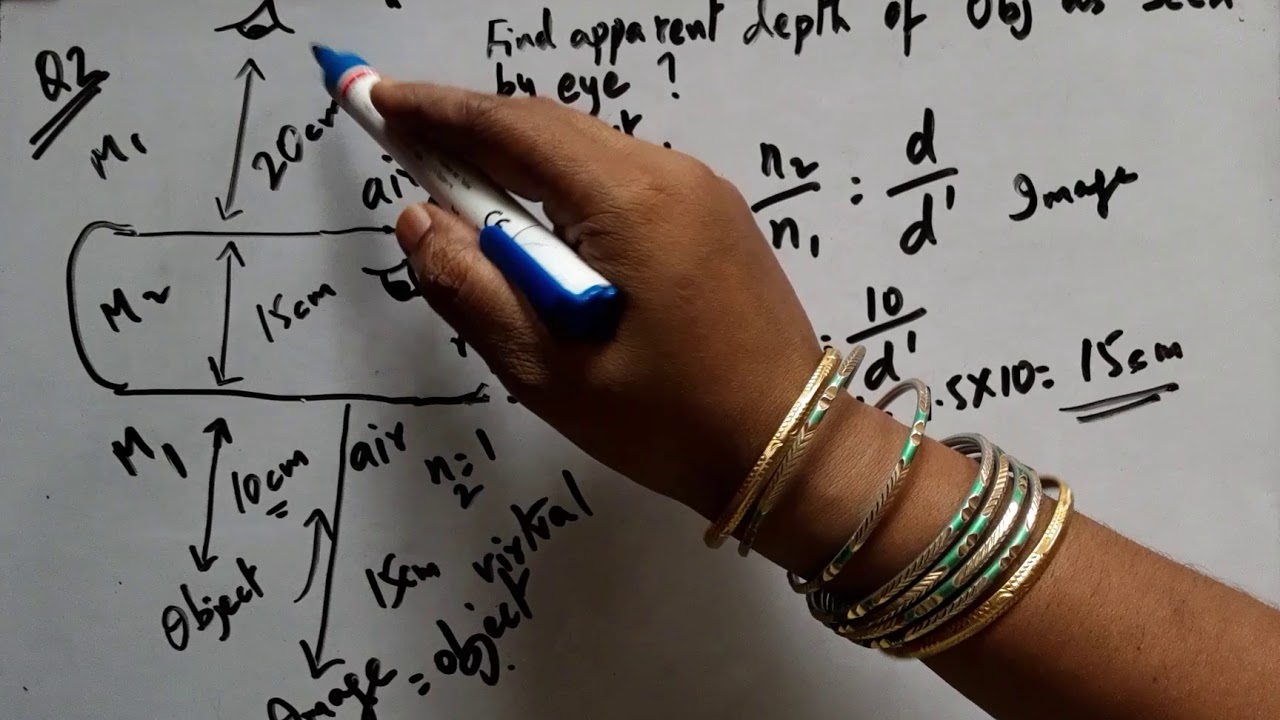 PHYSICS RAY OPTICS REAL AND APPARENT DEPTH numerical IN TELUGU YouTube