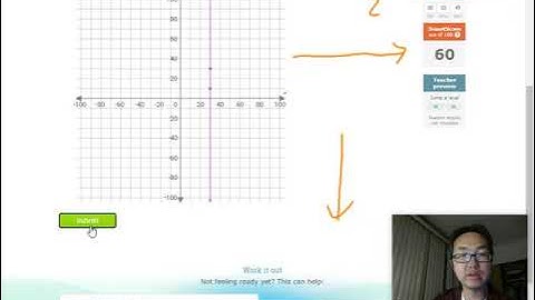 IXL Algebra 1: S21: Graph a Horizontal or Vertical Line