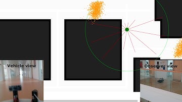 Intelligent webcontrolled vehicle