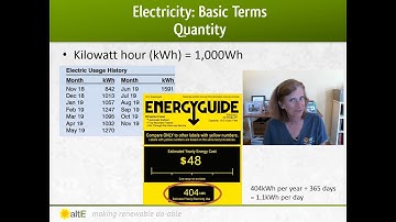 Solar Power for DIY - Amp hours and watt hours
