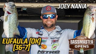 Bassmaster OPEN: Joey Nania leads Day 2 at Lake Eufaula, Oklahoma with 36 pounds, 7 ounces