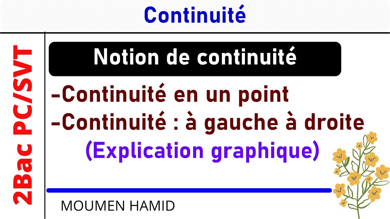 Notion de continuité d'une fonction en un point||Explication graphique||2Bac PC/SVT