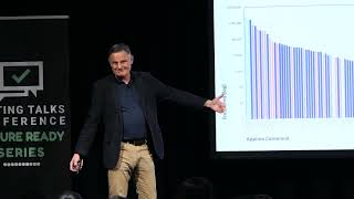 Full Testing Talks 2026 | Good Better Best What the Data Reveals About Modern Test Automation News