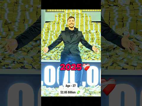 Famous Billionaires Evolution Usa Billionaires Shorts