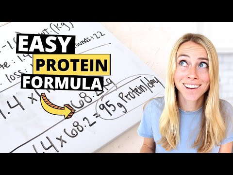 How To Calculate Your Protein Needs [Weight Loss vs. Fitness]