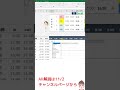 予告！業務リストからガントチャート #介護 #excel#ガントチャート
