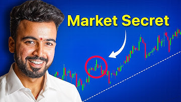 08 Market Top Bottom Secret 😱 Secret Indicator Revealed 🔥 | Harsh Bhagat