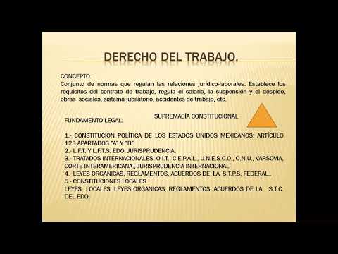 ¿Cuál Es La Definición De Relación Laboral?