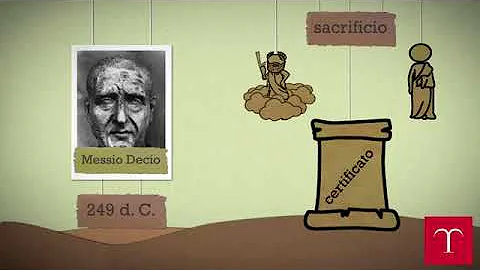 Chi inizio le persecuzioni contro i cristiani?