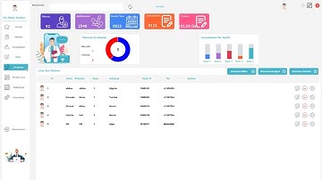 Clic Medic : logiciel gestion de cabinet médicale