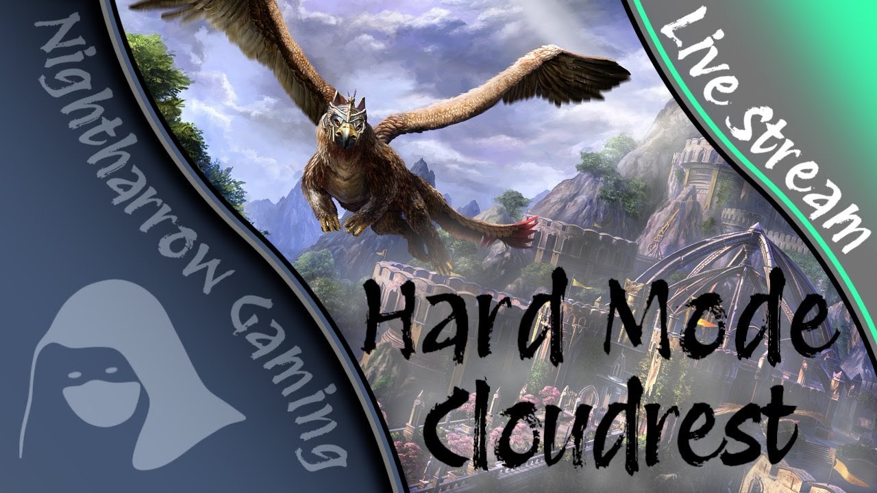 Raid Leading Training Group vCR+2