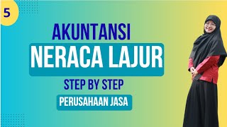 Cara Cepat Membuat Neraca Lajur di Excel untuk Perusahaan Jasa Cara Cepat Membuat Neraca Lajur di Excel untuk Perusahaan Jasa