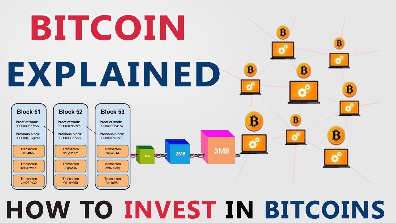 What is Bitcoin | SIP in Bitcoin | Better way to invest in BTC | Hindi ...