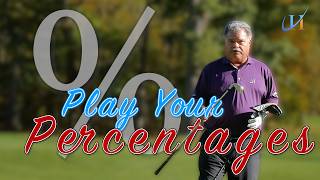 Play Your Percentages in Golf: The Smart Club Choice on a Sidehill Lie-John Hughes Golf