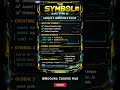 The Symbol Data Type in JavaScript | STOP Using Strings! Use Symbol Instead 😱 | JavaScript Symbol