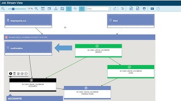 Replying To A Prompt in the Dynamic Workload Console