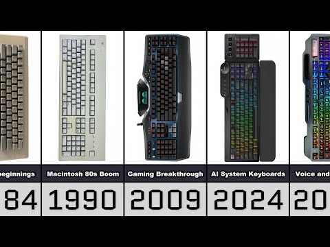 How Computer Keyboards Evolved From 1981 to 2026