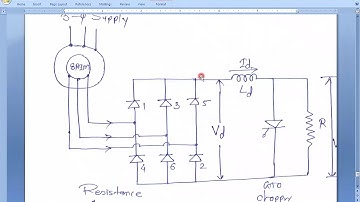 Power Electronics AC Drives Static Rotor Resistance Control
