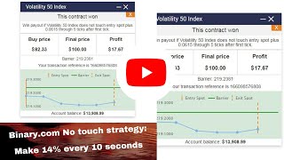 Binary.com No touch strategy: Make 14% every 10 seconds with volatility 50 index