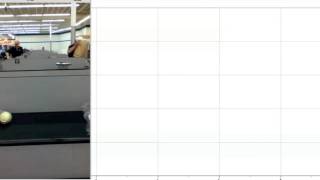 Getting Started with Video Analysis