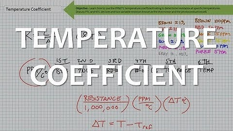 Temperature Coefficient