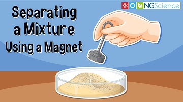 Separating a Mixture Using a Magnet