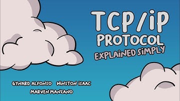 Explained Simply: TCP/IP