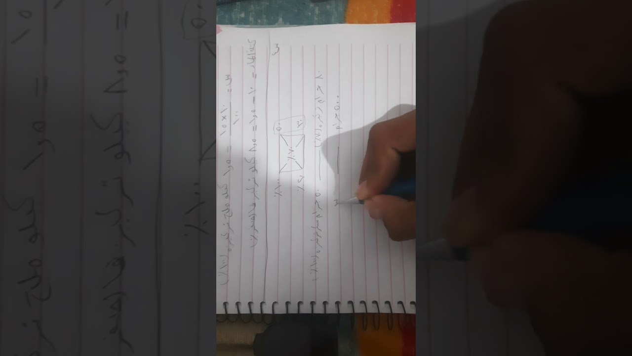 شرح جميع افكار مربع بيرسون