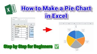 how to make a pie chart in excel - easy and simple!
