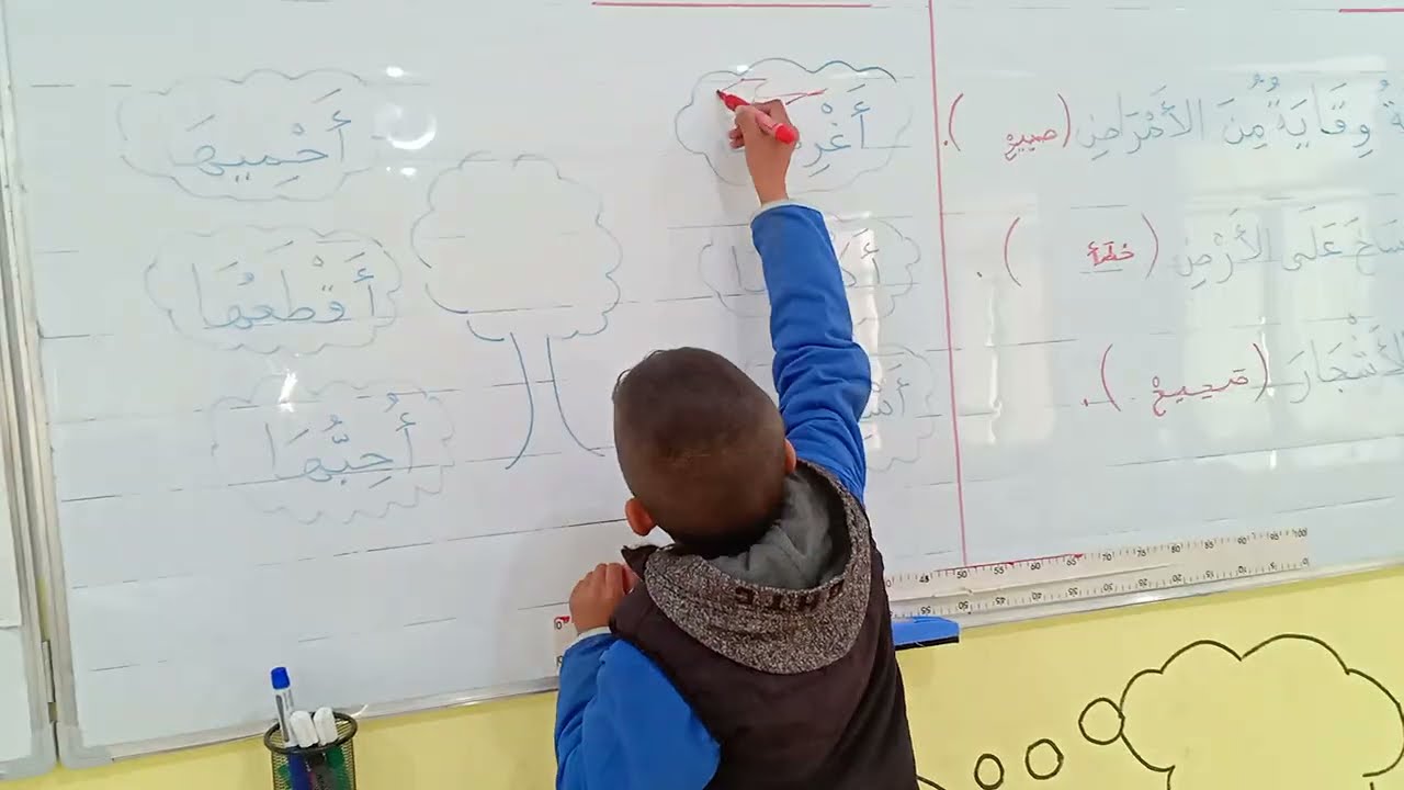 الاختبار التجريبي في مادة التربية المدنية، السنة الثانية ابتدائي