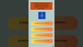 Celebrity Spring Boot interview question 109 Profile