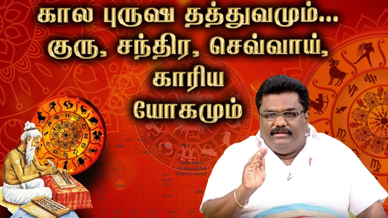 கால புருஷ தத்துவமும்... குரு, சந்திர, செவ்வாய், காரிய யோகமும் | ஜாதக ஜாம்பவான் Dr Barani Balraj