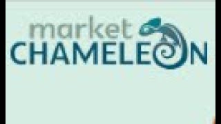 Market Chameleon Trade Idea on SPY 99 Win Rate Car Payment