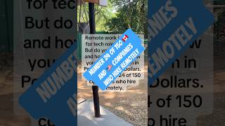 No. 24 Of 150 Companies Hiring Remotely. Www.numeris.ca Full List Visit Www.yourjobseekercoach.com