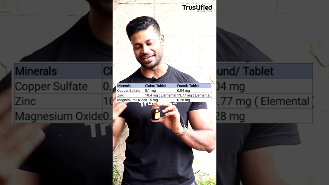 BECADEXAMIN MULTIVITAMIN LAB TEST || CHEAPEST MULTIVITAMIN RS 50 || PASS OR FAIL ??#health #fitness