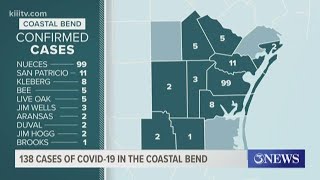 THE LATEST: How many cases of COVID-19 are there in Nueces County?