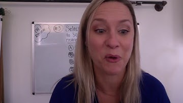 Go Math Chapter 1 Part 1 Review for 3rd Grade