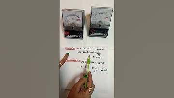 #leastcount#ammeter#voltmeter#error#measurement#practical#physics#current#voltage#short#viral#