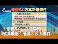 交通與偏鄉政策調整，無人機配送、青安3.0與少子化教育改革受關注