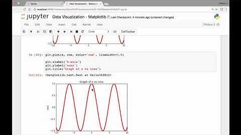 91  Adding labels, titles and annotations