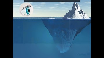 Water and Soil Management for No-Till